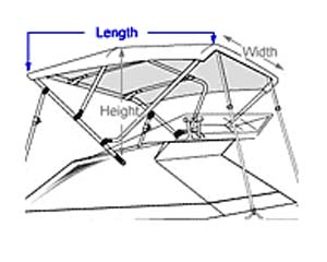 Boat with indication of how to measure boat length