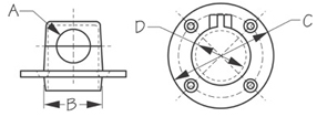 Sea Dog 322080-1 Dimensions