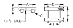 Sea Dog 325028 Dimensions